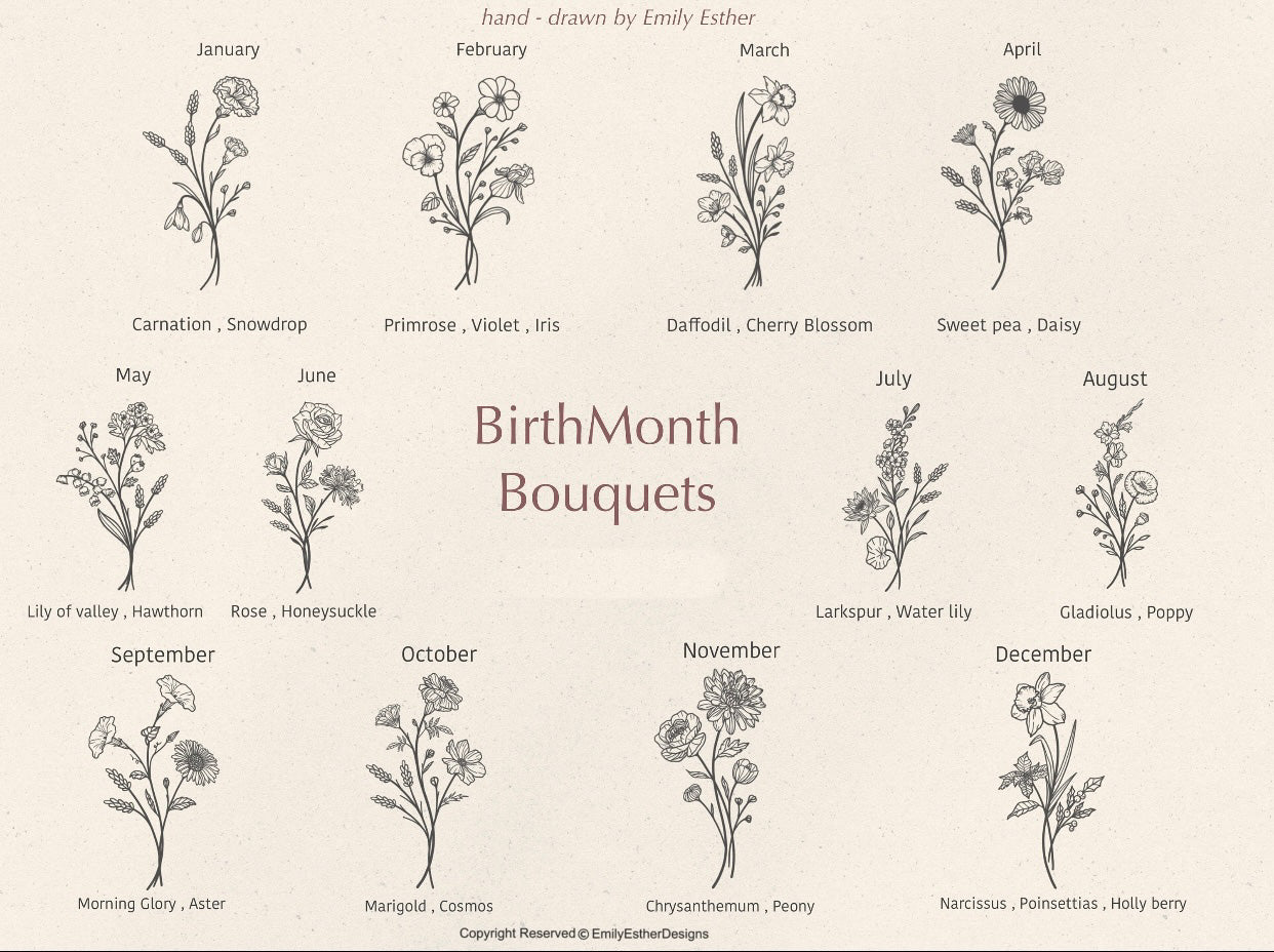 Mother's Day Garden Sign